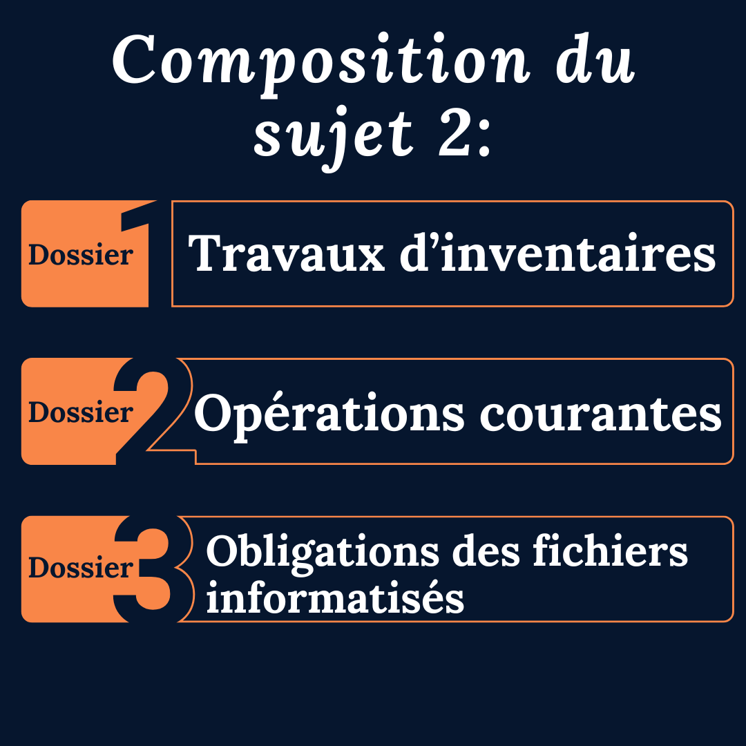 Examen blanc en temps réel DCG UE9 - Sujet 2 (PCG 2025)