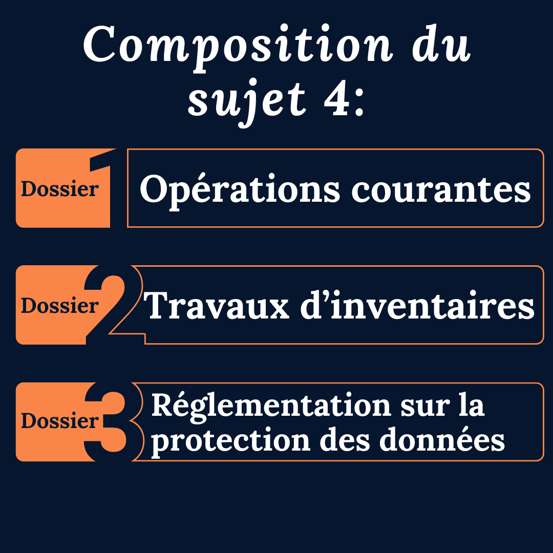 Examen blanc en temps réel DCG UE9 - Sujet 4 (PCG 2025)