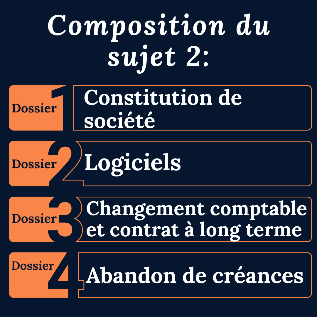 Examen blanc en temps réel DCG UE10 - Sujet 2 (PCG 2025)