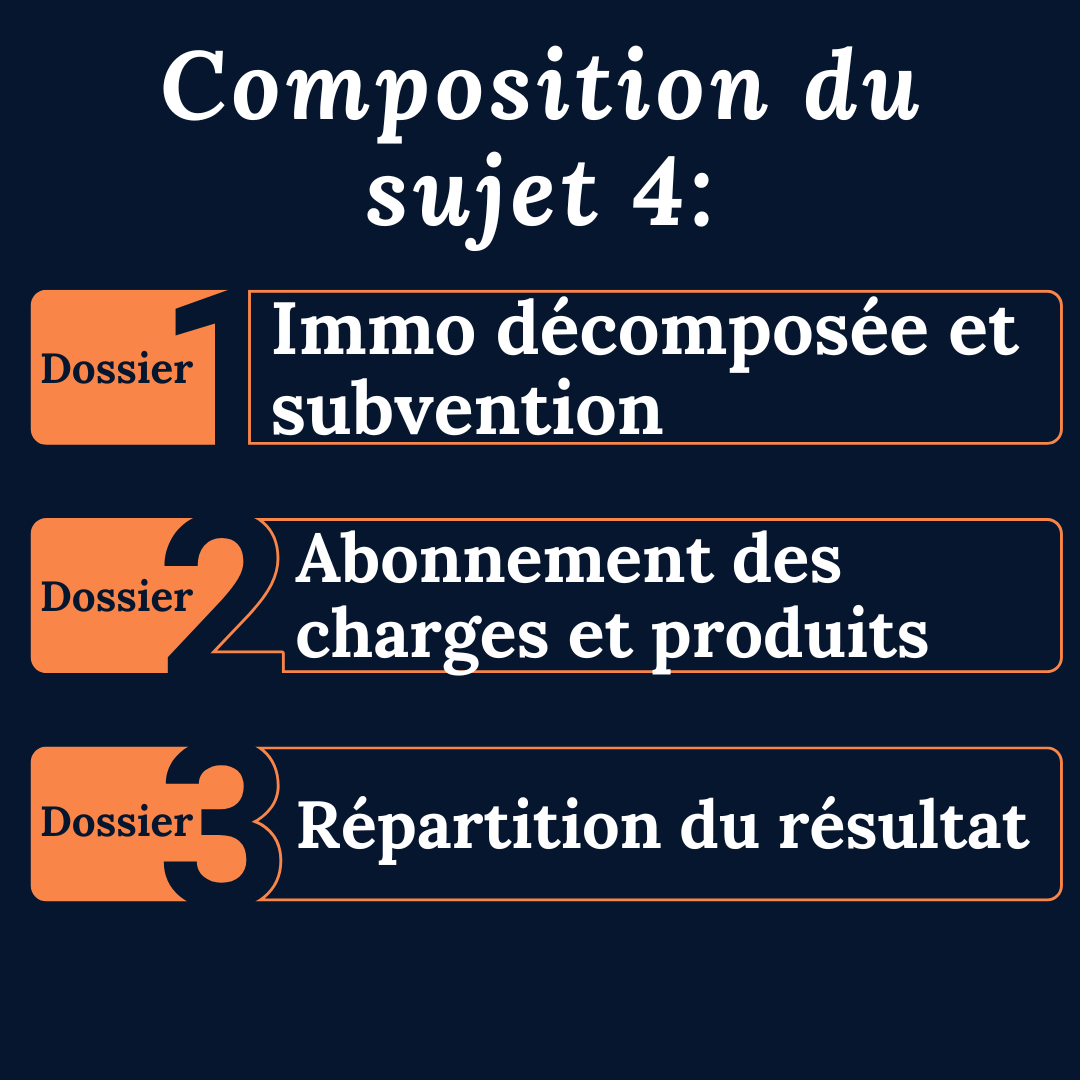 Examen blanc en temps réel DCG UE10 - Sujet 4 (PCG 2025)