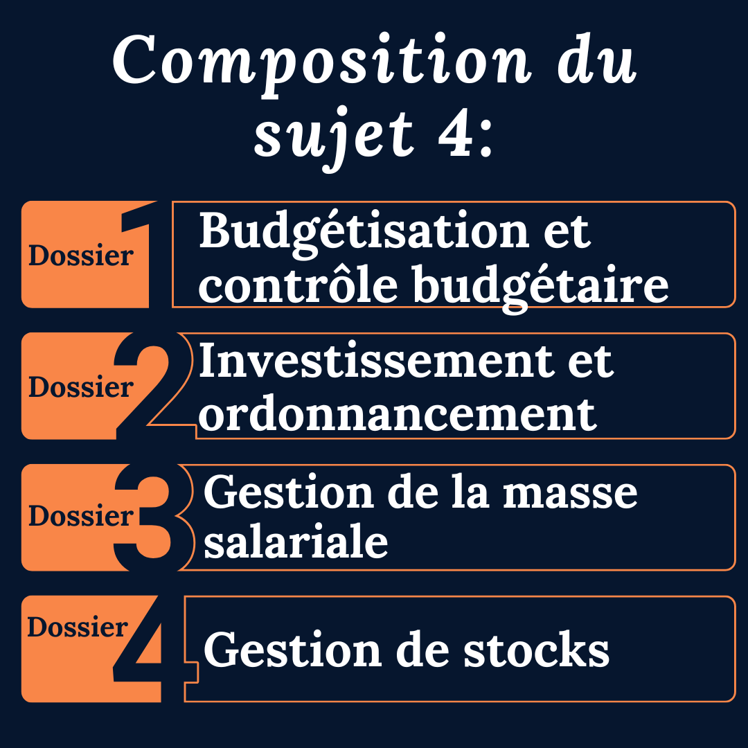 Examen blanc en temps réel DCG UE11 - Sujet 4