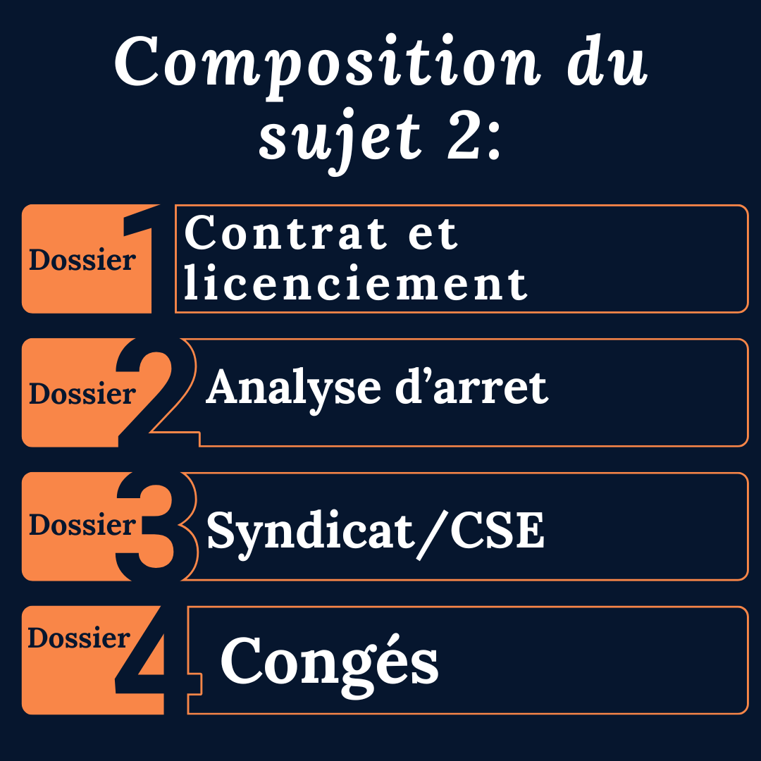 Examen blanc en temps réel DCG UE3 - Sujet 2 (New)