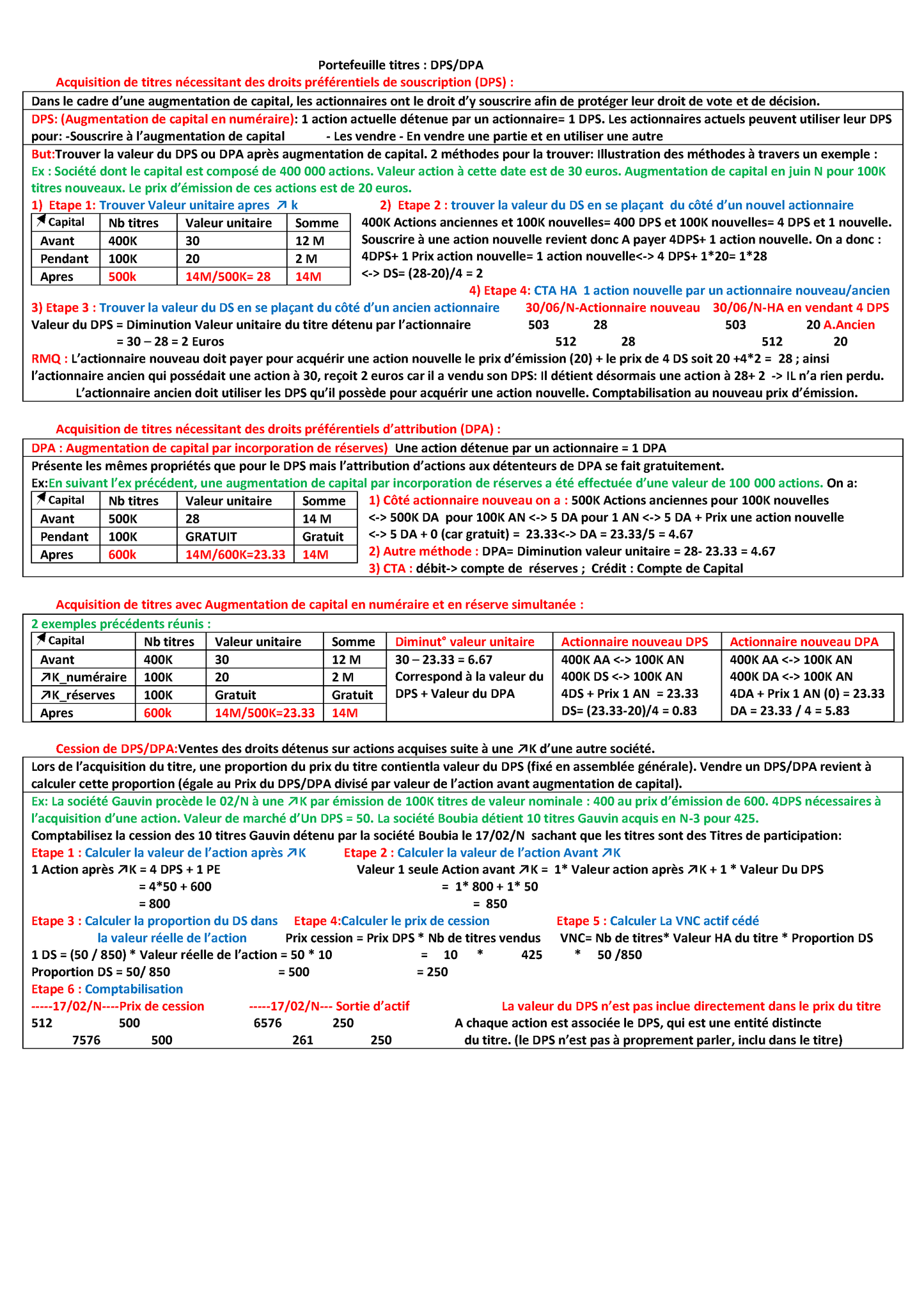 UE10-COMPTABILTE APPROFONDIE