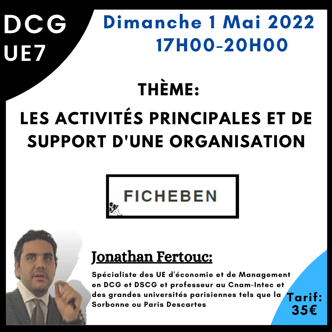 Les activités principales et de support d'une organisation -FicheBEN