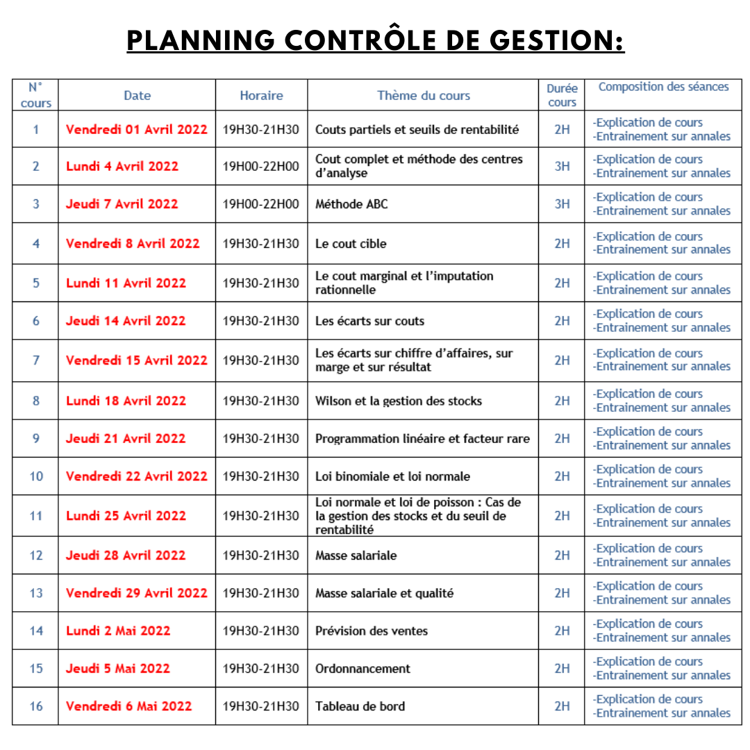 FORMULE TOUT-EN-UN: COURS PARTICULIERS INTENSIFS DCG UE11 CONTRÔLE DE GESTION -FicheBEN
