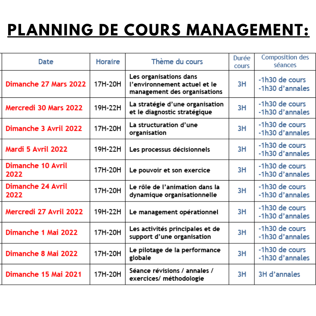 FORMATION INTENSIVE DCG UE7 Management -FicheBEN