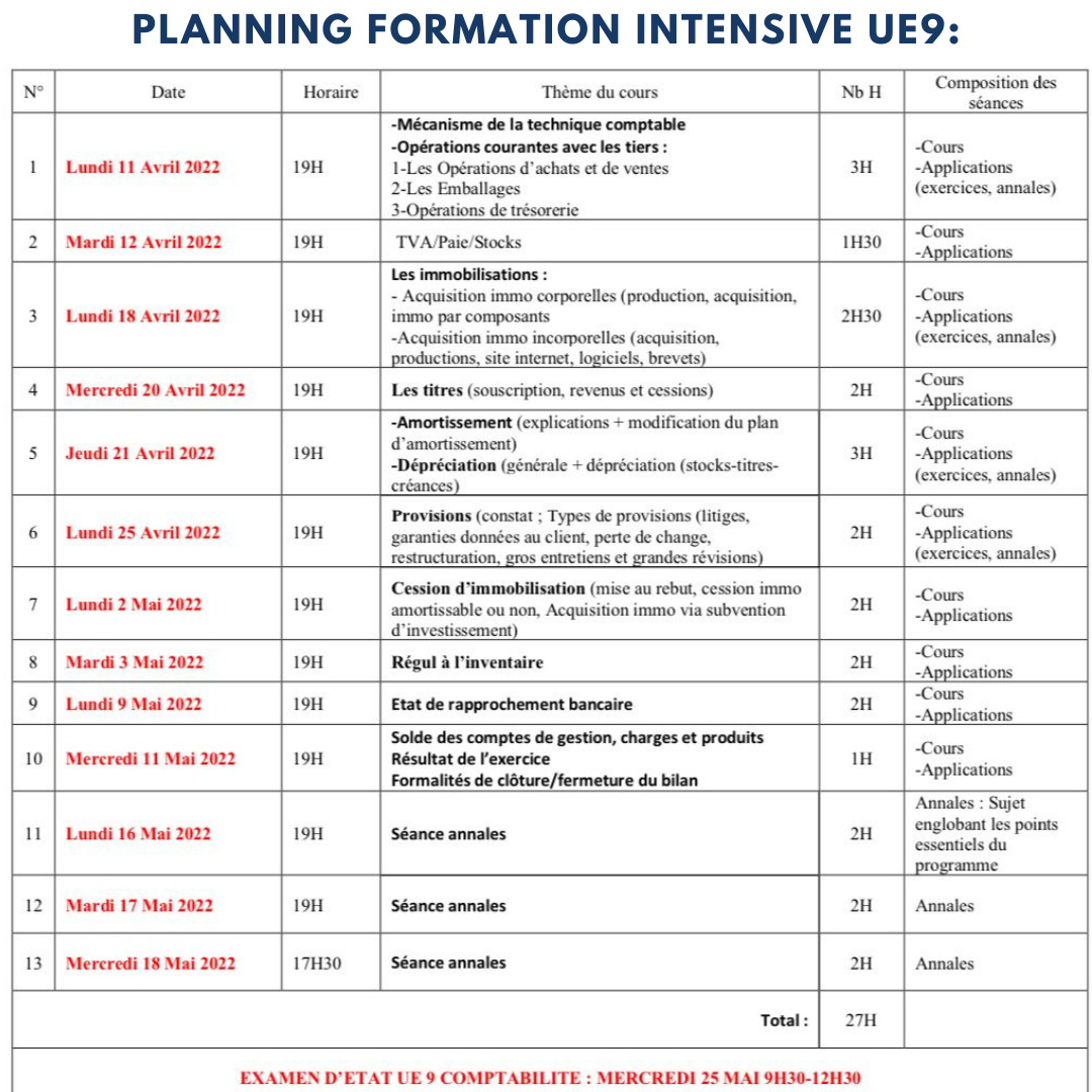 FORMATION INTENSIVE DCG UE9 COMPTABILITE -FicheBEN