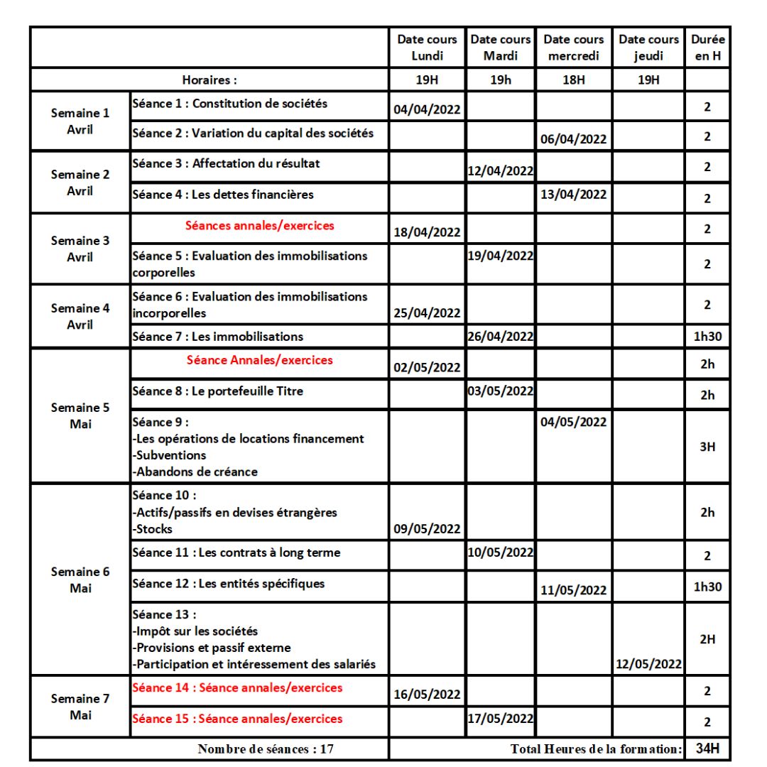 FORMULE TOUT-EN-UN: COURS PARTICULIERS INTENSIFS DCG UE10 COMPTABILITE APPROFONDIE -FicheBEN