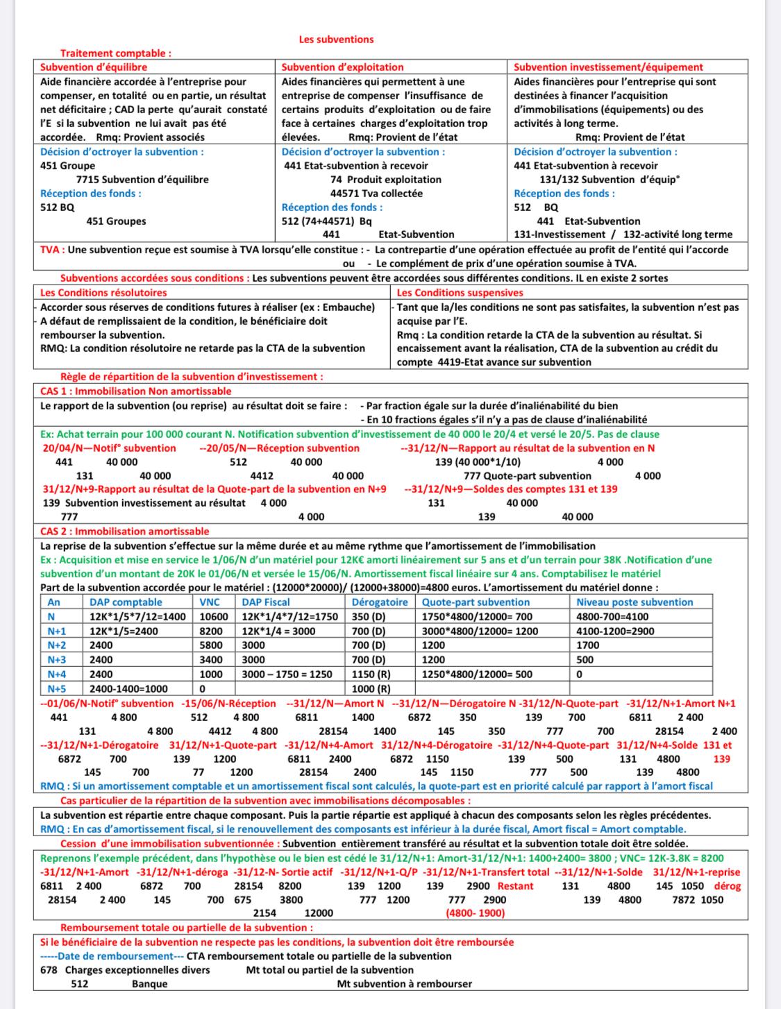 UE10-COMPTABILTE APPROFONDIE -FicheBEN