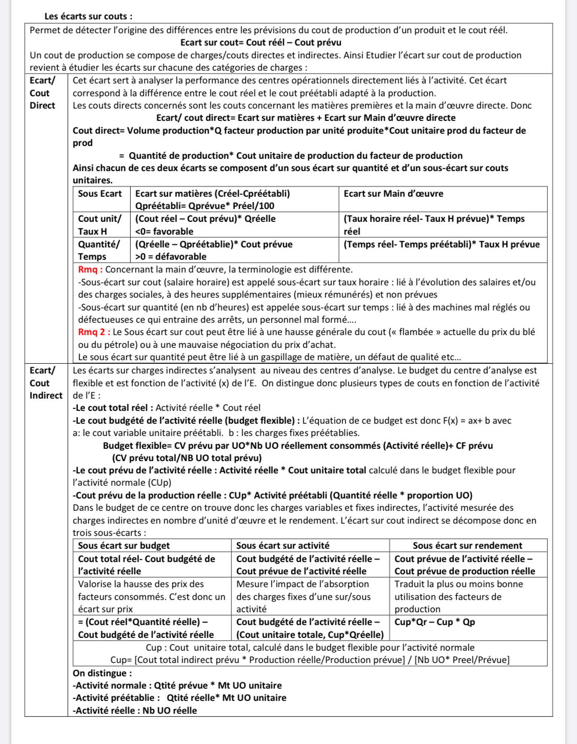 UE11-CONTROLE DE GESTION -FicheBEN
