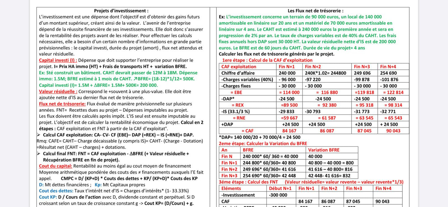 UE6-FINANCE -FicheBEN