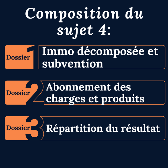 Examen blanc en temps réel DCG UE10 - Sujet 4 (PCG 2025)