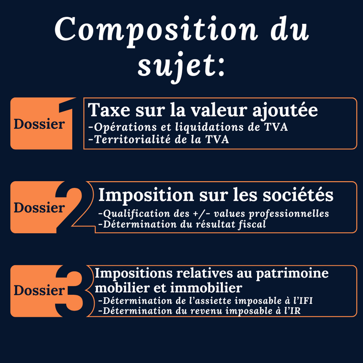Les sujets pour la comptabilité