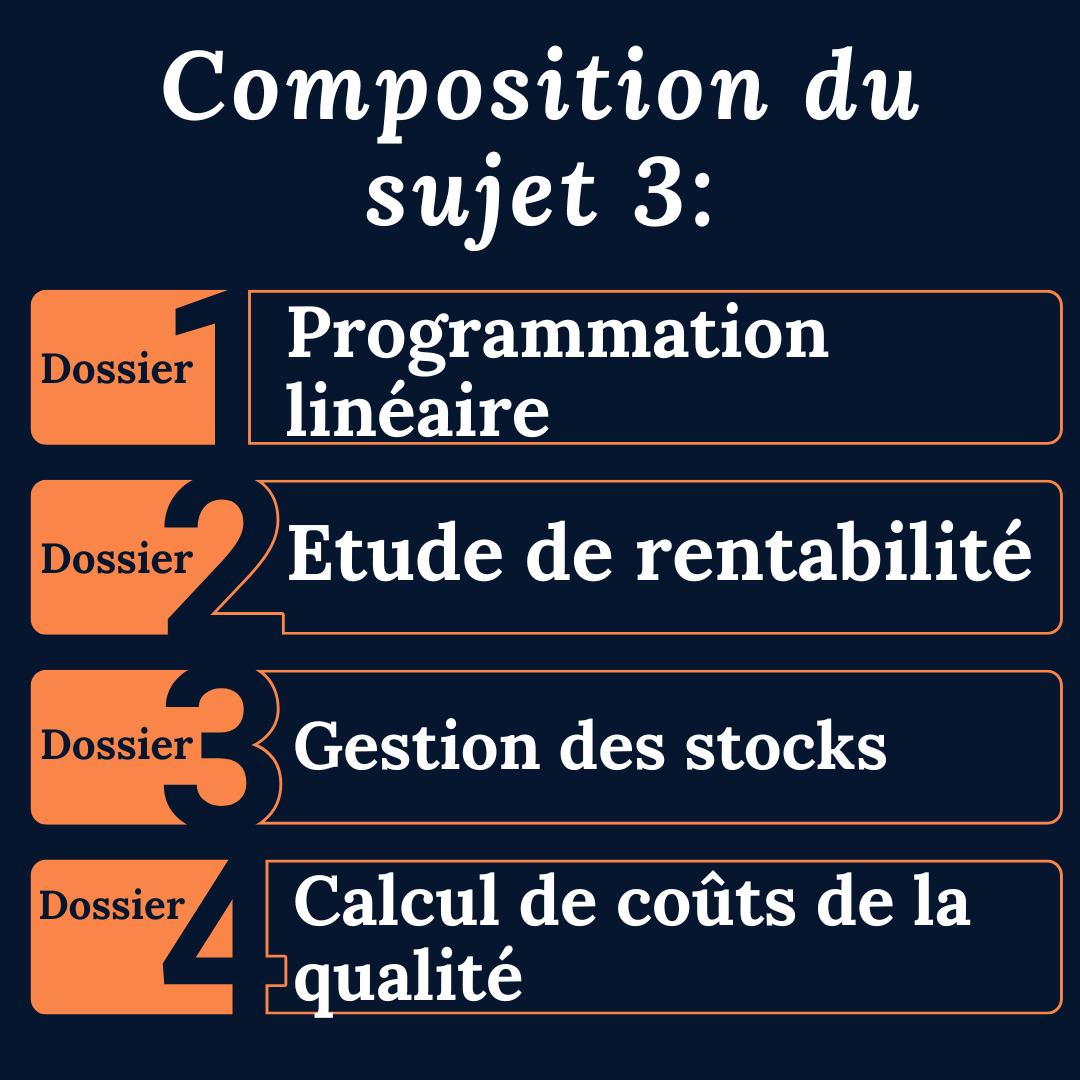 Examen blanc en temps réel DCG UE11 - Sujet 3