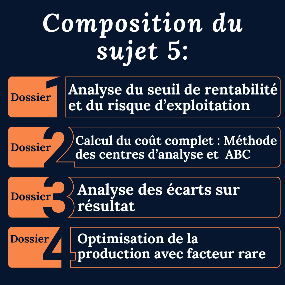 Examen blanc en temps réel DCG UE11 - Sujet 5
