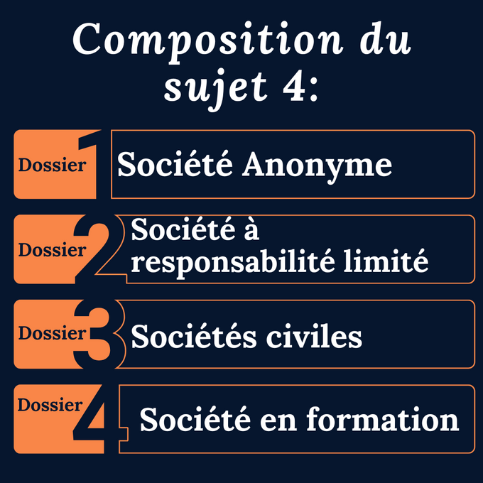 Examen blanc en temps réel DCG UE2 - Sujet 4 (New)