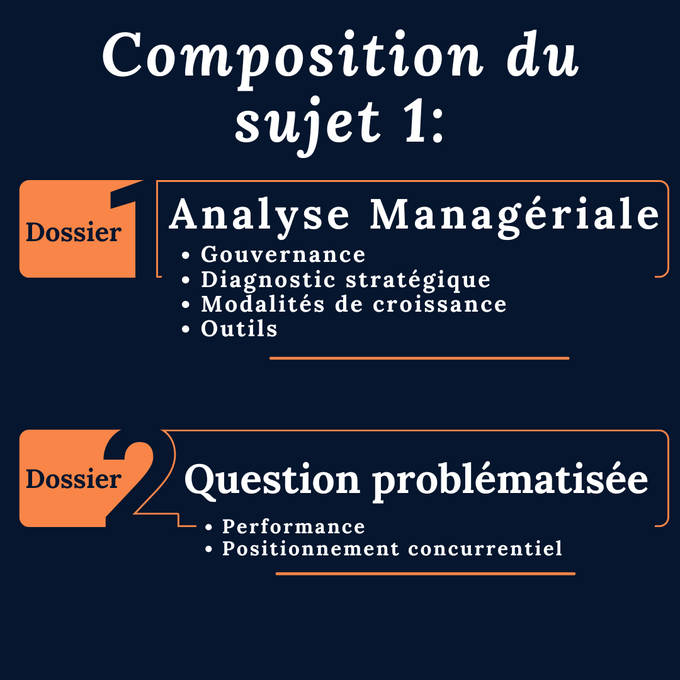 Examen blanc en temps réel DCG UE7 - Sujet 1 (New)