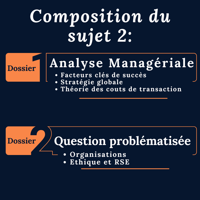 Examen blanc en temps réel DCG UE7 - Sujet 2 (New)