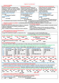 UE10-COMPTABILTE APPROFONDIE