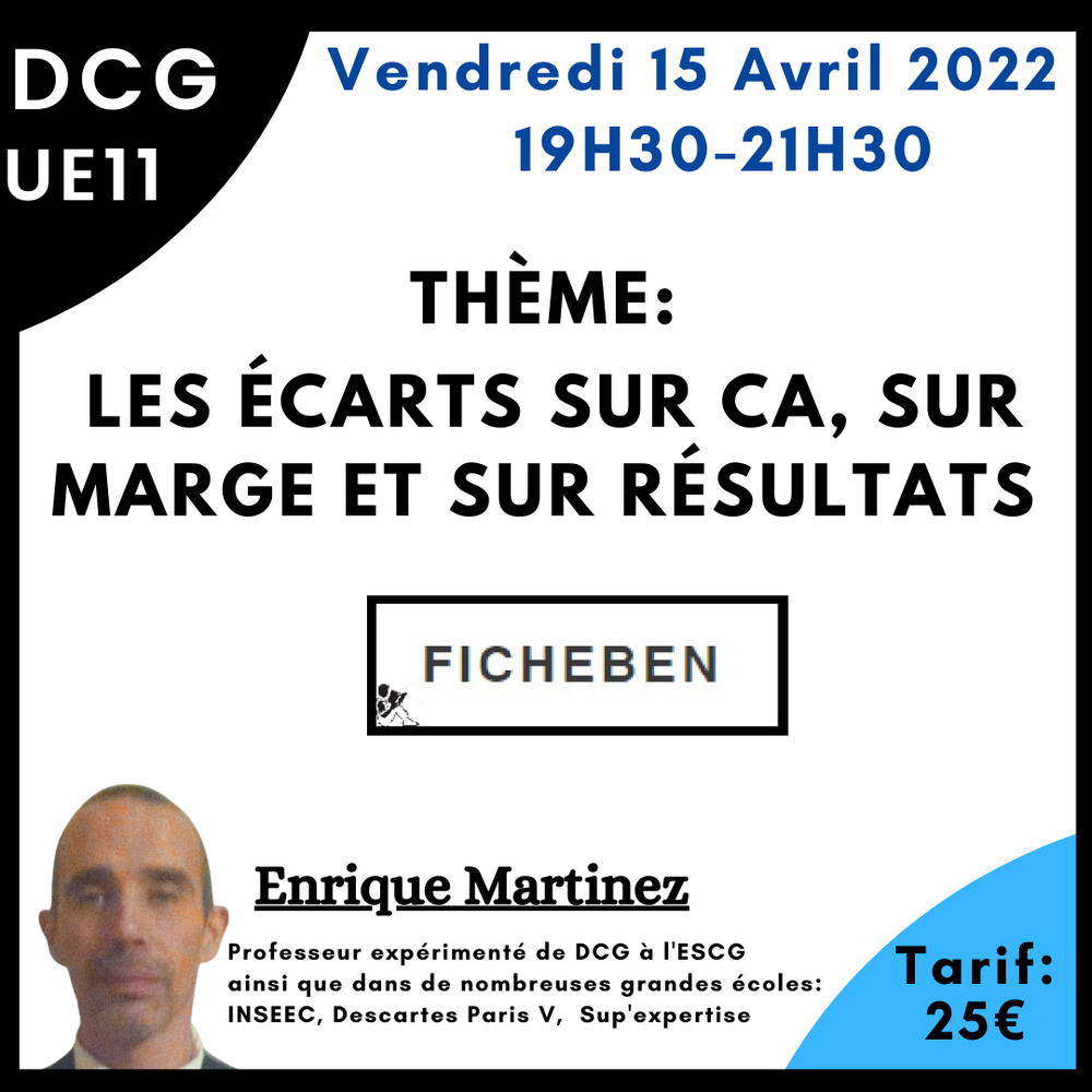Les écarts sur CA / Les écarts sur marges / Les écarts sur résultats  -FicheBEN